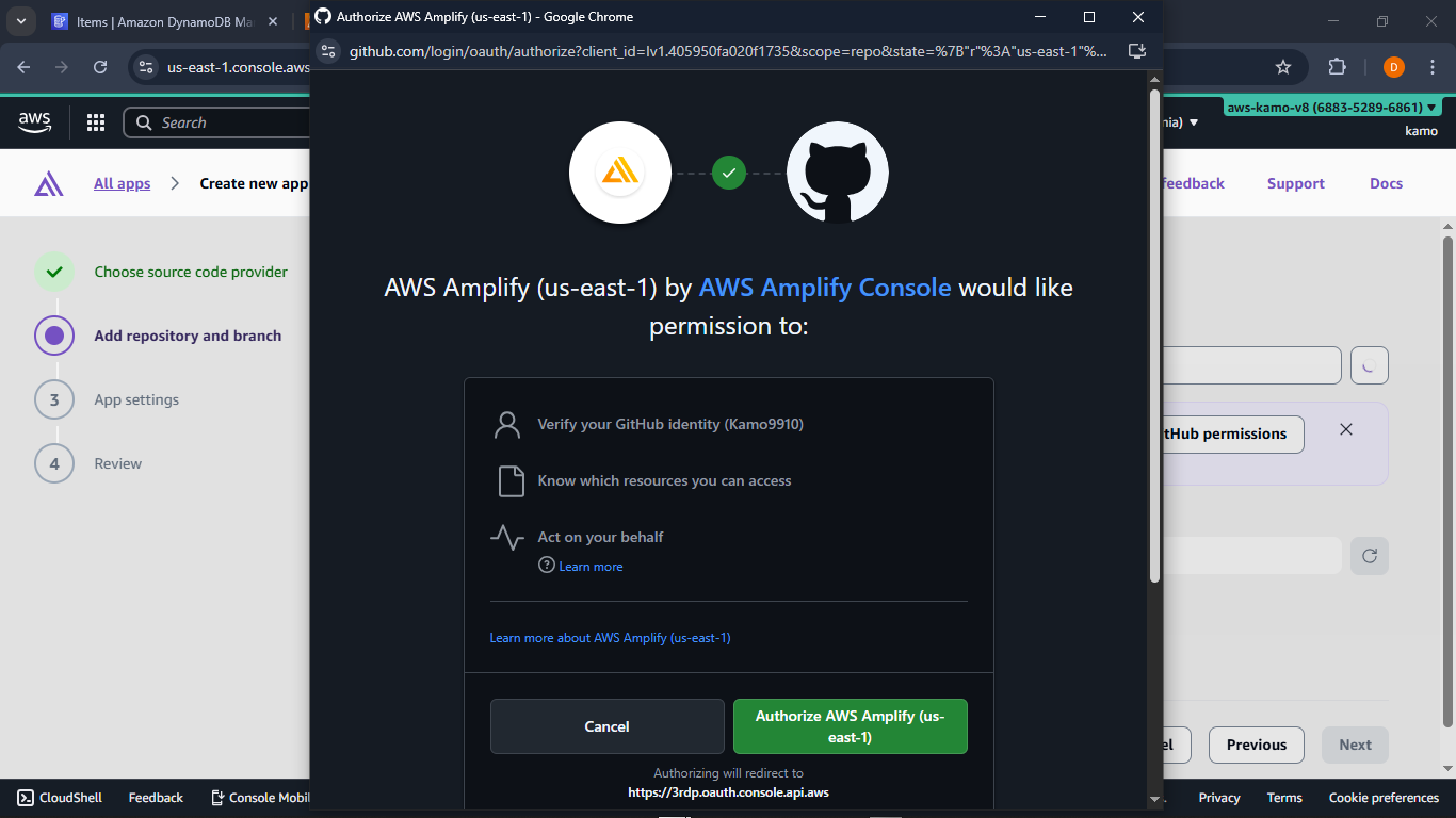 AWS Amplify
